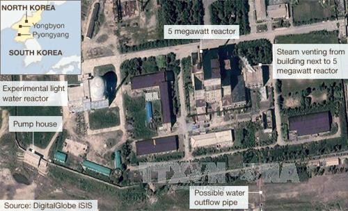 Signs of North Korea reprocessing plutonium - ảnh 1